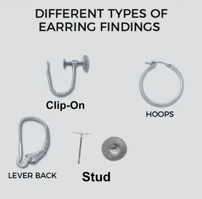 Autism Creature tbh creature Clawing Meme Funny Handmade Earrings Sam Makes Things Earrings Autism Creature tbh creature Clawing Meme Funny Handmade Earrings Sam Makes Things Earrings