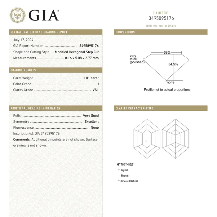 Rings Misfit Diamonds 101ct 816x508x277mm GIA VS1 J Hexagon Step Cut 2580302